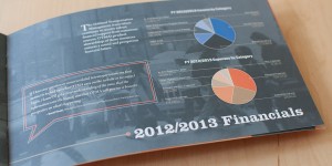 OTMA 2012/2013 Annual Report by Muffinman Studios