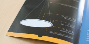 Forum Lighting's RINGS brochure by Muffinman Studios