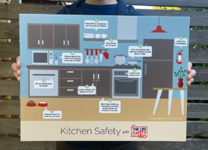 LifeSafetyPro room diagrams by Muffinman Studios